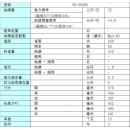 Hitachi 日立 25公升抽濕機 RD-250EX