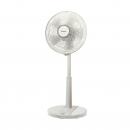 Panasonic 樂聲 12吋座地扇 F-30PLH (白色)